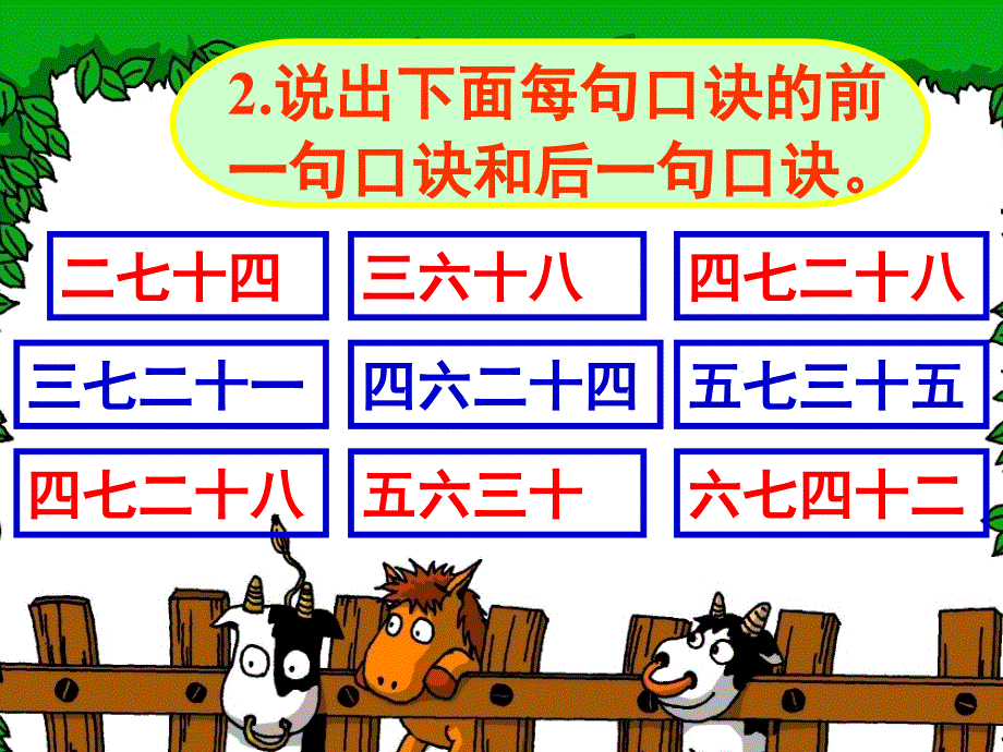 （青岛版）二年级数学上册课件 8的乘法口诀 1_第3页