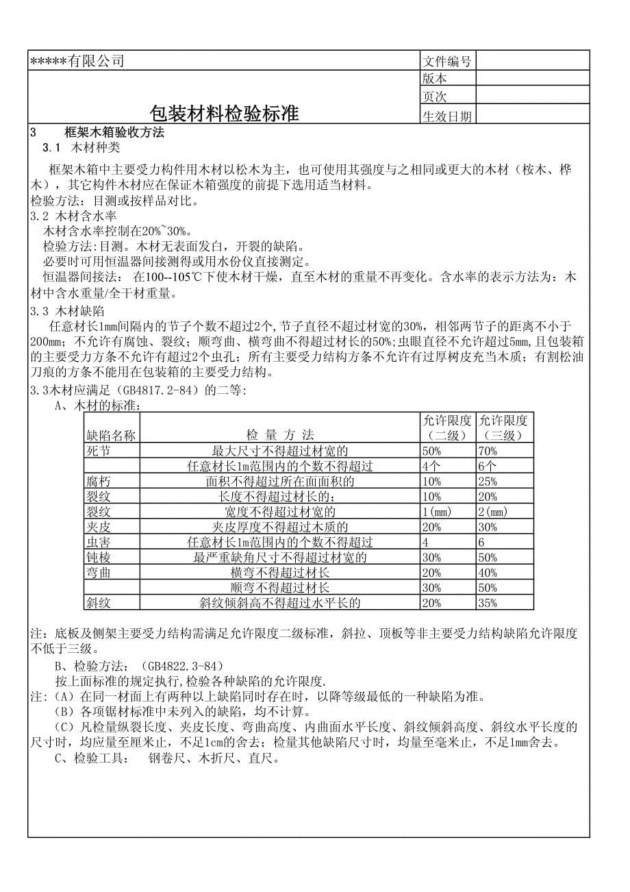 包装材料的检验标准_第5页