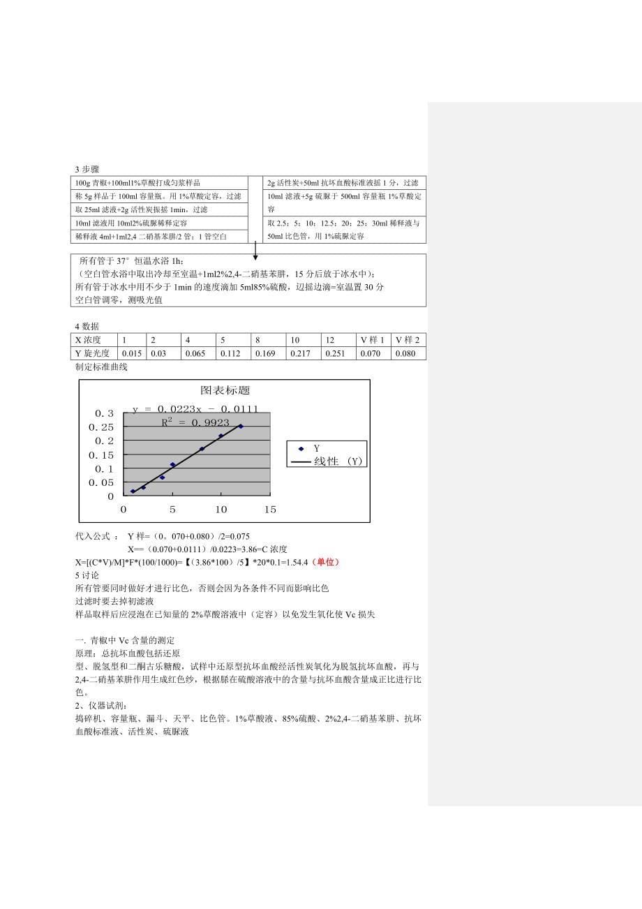 食品理化检验的所有检验项目_第5页