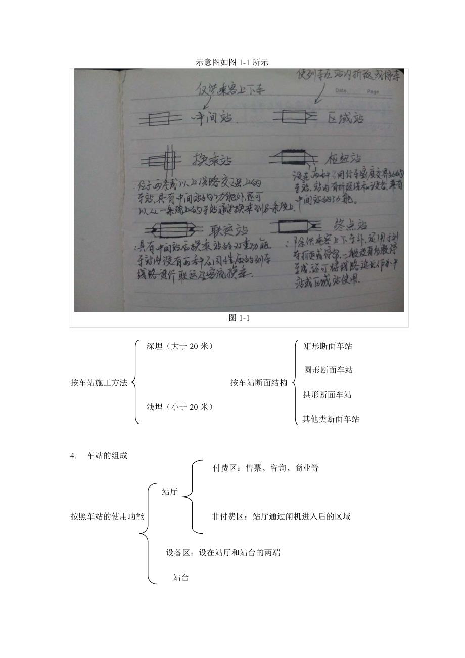 AFC系统复习资料_第2页