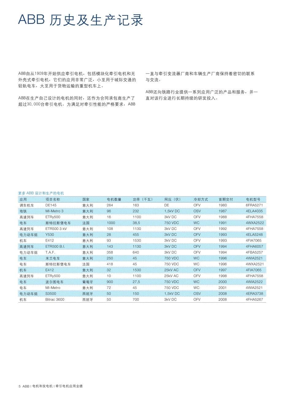 Traction_reference_list_9AKK105408A0118 CN 03_2011_第5页