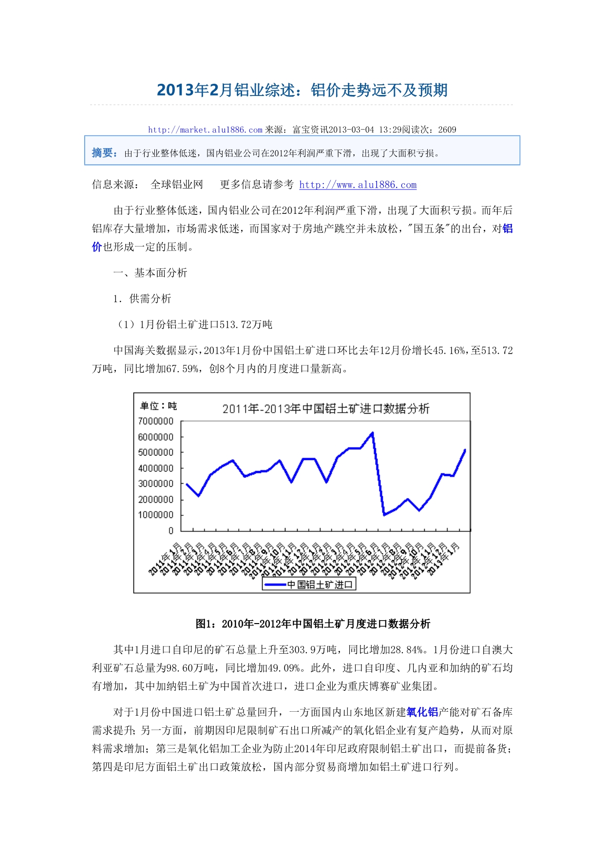 2013年2月铝业综述：铝价走势远不及预期_第1页