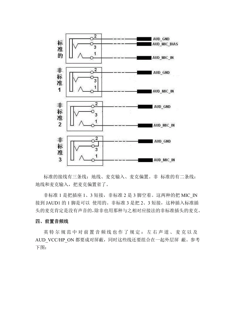 【2017年整理】3.5毫米插座插头引脚图和接线图_第3页