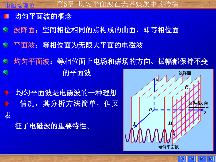 5均匀平面波在无界媒质中的传播_第2页