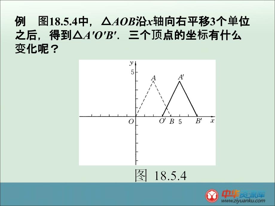 福建省永春第二中学八年级数学《图形与坐标》课件_第3页