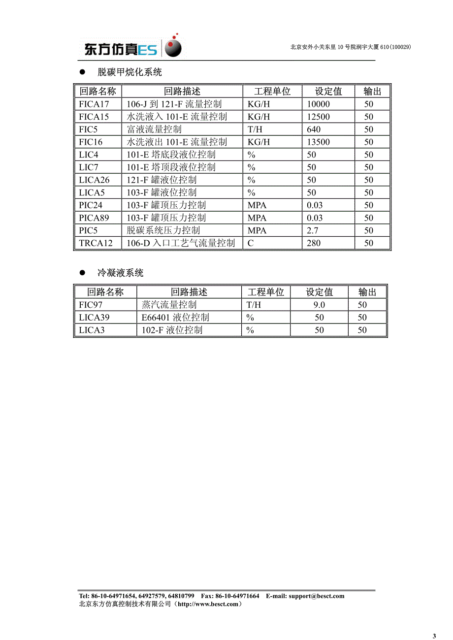 净化工段仿真培训_第4页