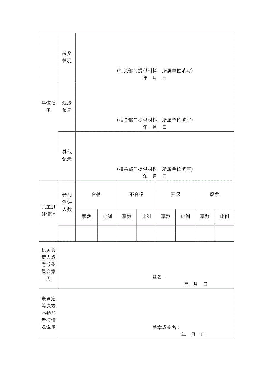 德阳市市管干部年度法治考核登记表_第4页