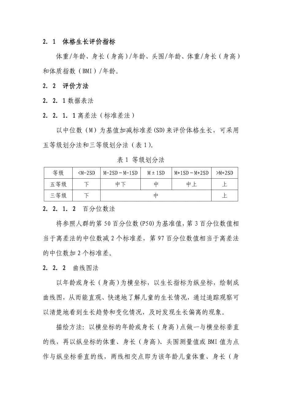 高危儿保健干预方案_第4页