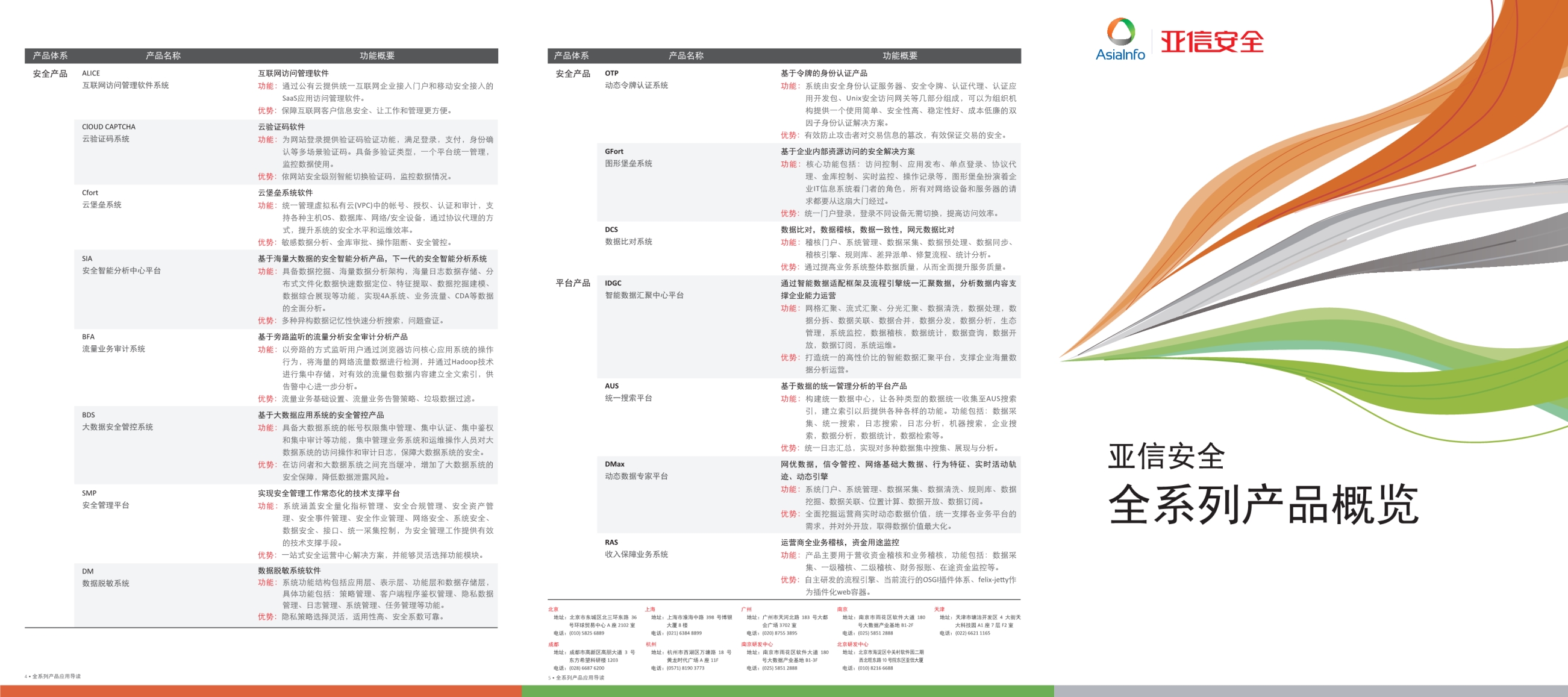 【三折页】亚信安全全系列产品概览CN151026_第1页