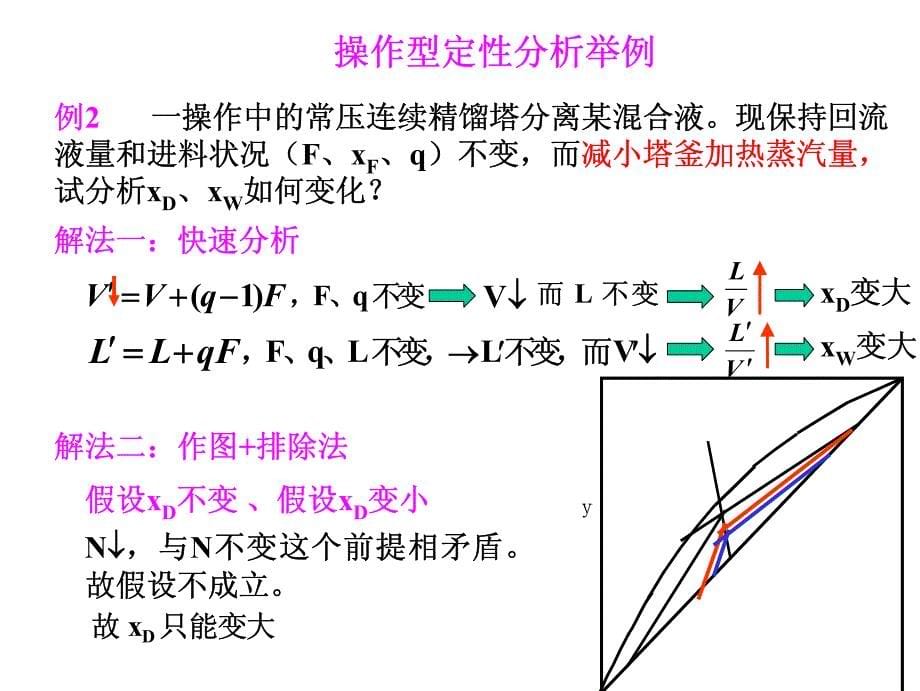 传质-习题_第5页