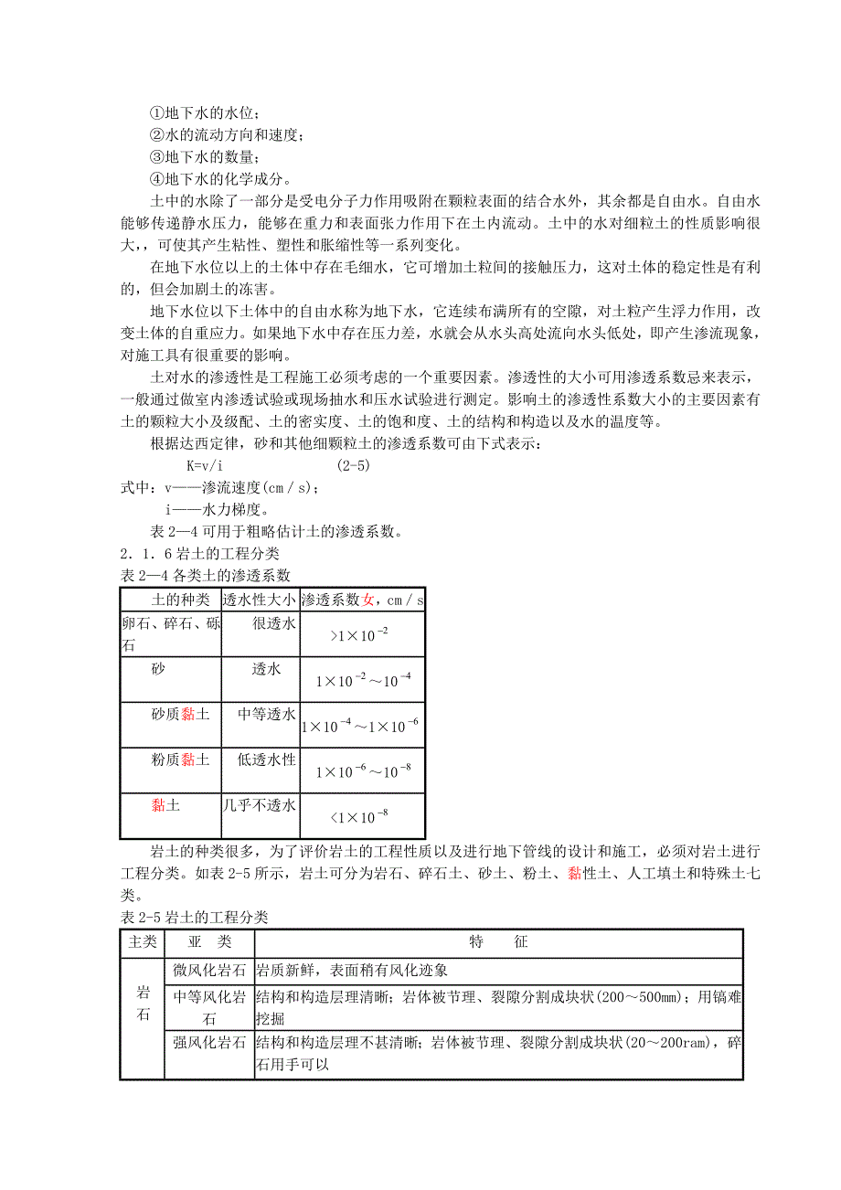 非开挖施工-第二章工程勘测要求_第4页