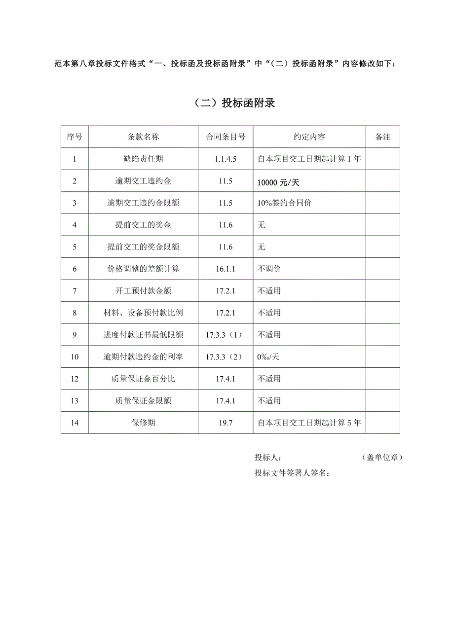 （第一个信封（商务及技术文件）投标文件格式）_第4页