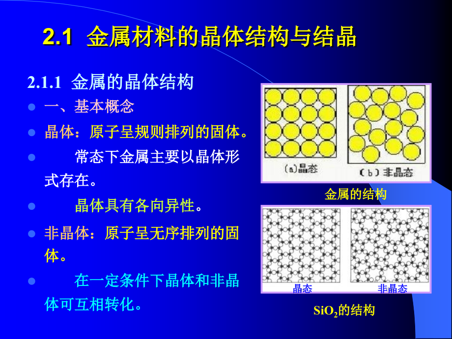 第2章 金属材料的组织结构_第3页