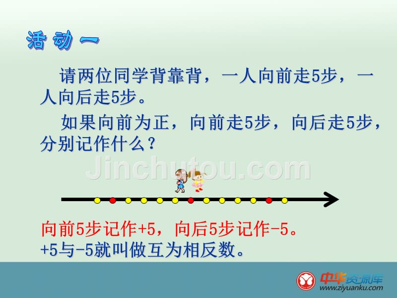 江苏省丹阳市第三中学七年级数学课件：2.4《绝对值与相反数》(2)_第3页