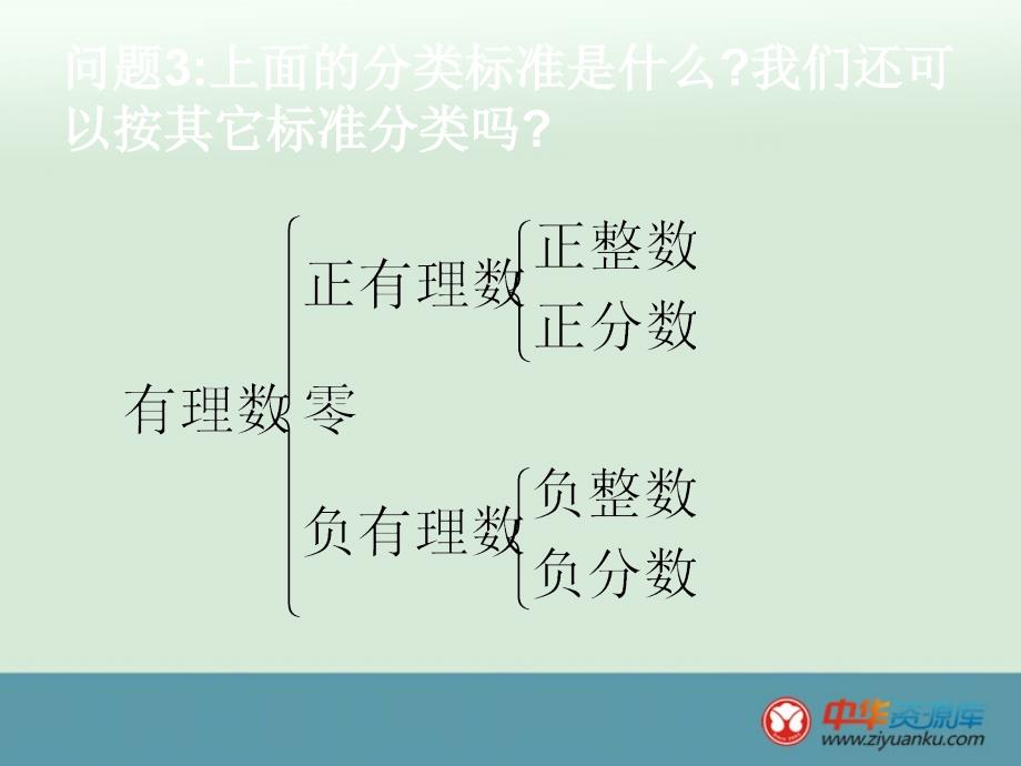 广东省湛江一中锦绣华景学校七年级数学课件：《1.2.1有理数》_第4页