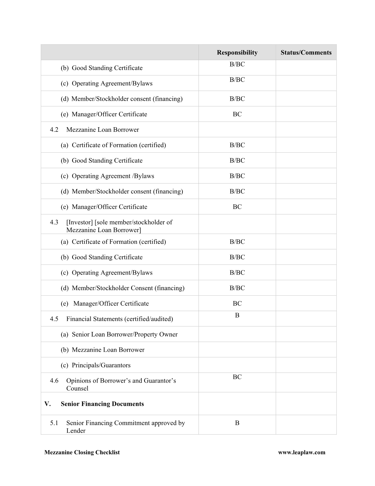 MezzLoan Checklist 夹层融资贷款条款清单_第5页