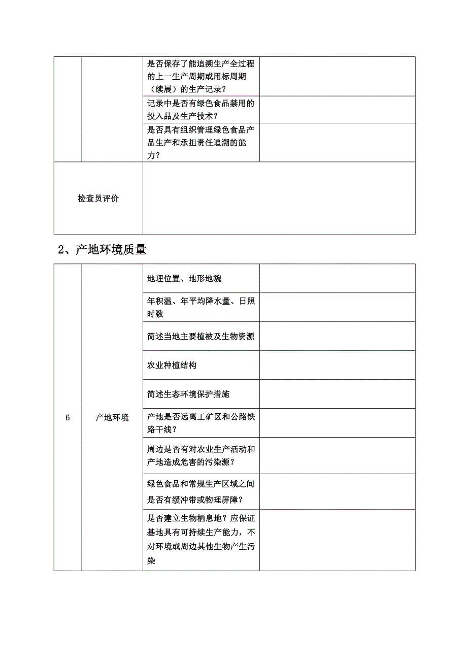 种植产品现场检查报告_第4页