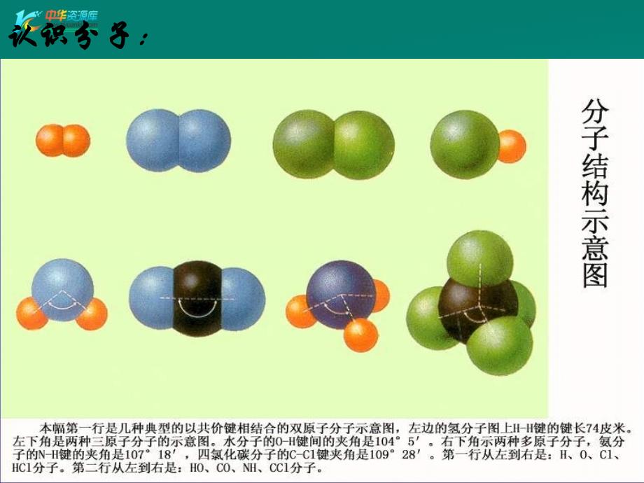 八年级物理认识分子3_第4页