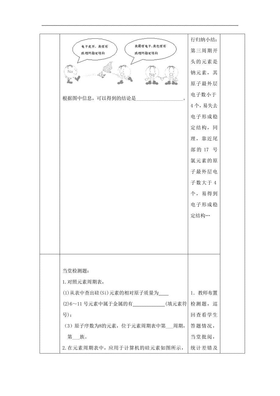 江苏省启东市初三化学复习学案：4.2《元素》_第5页