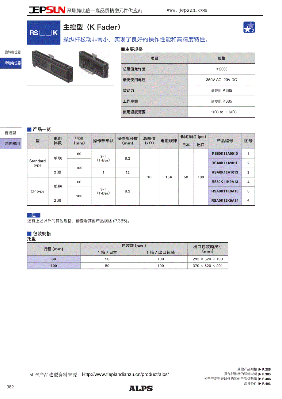 ALPS主控型滑动电位器RSK系列选型手册_第1页