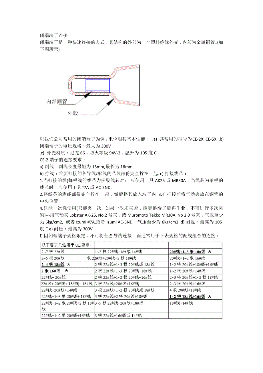 闭端端子连接_第1页