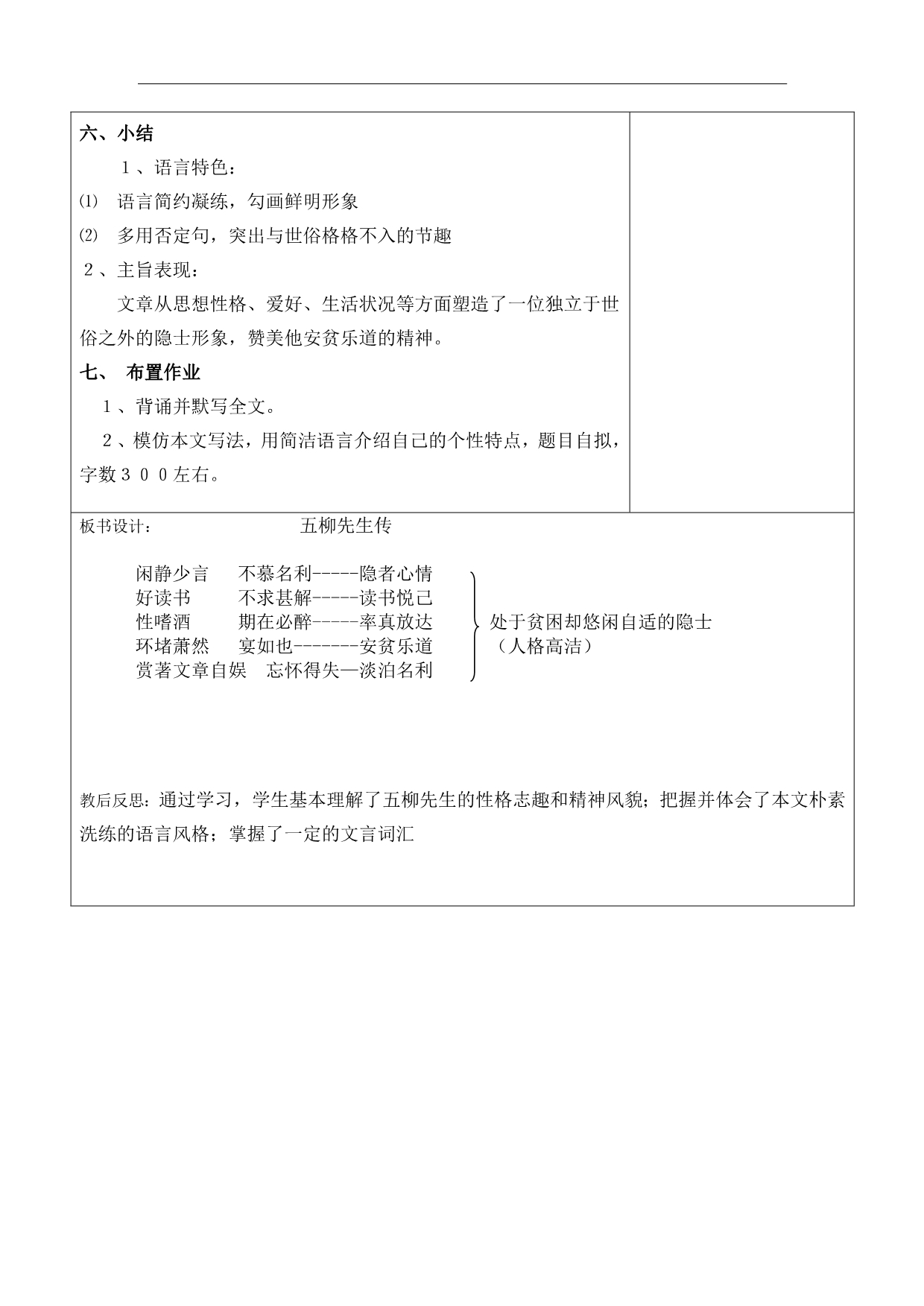 浙江省温岭市东浦中学八年级语文下册教案：《五柳先生传》_第4页