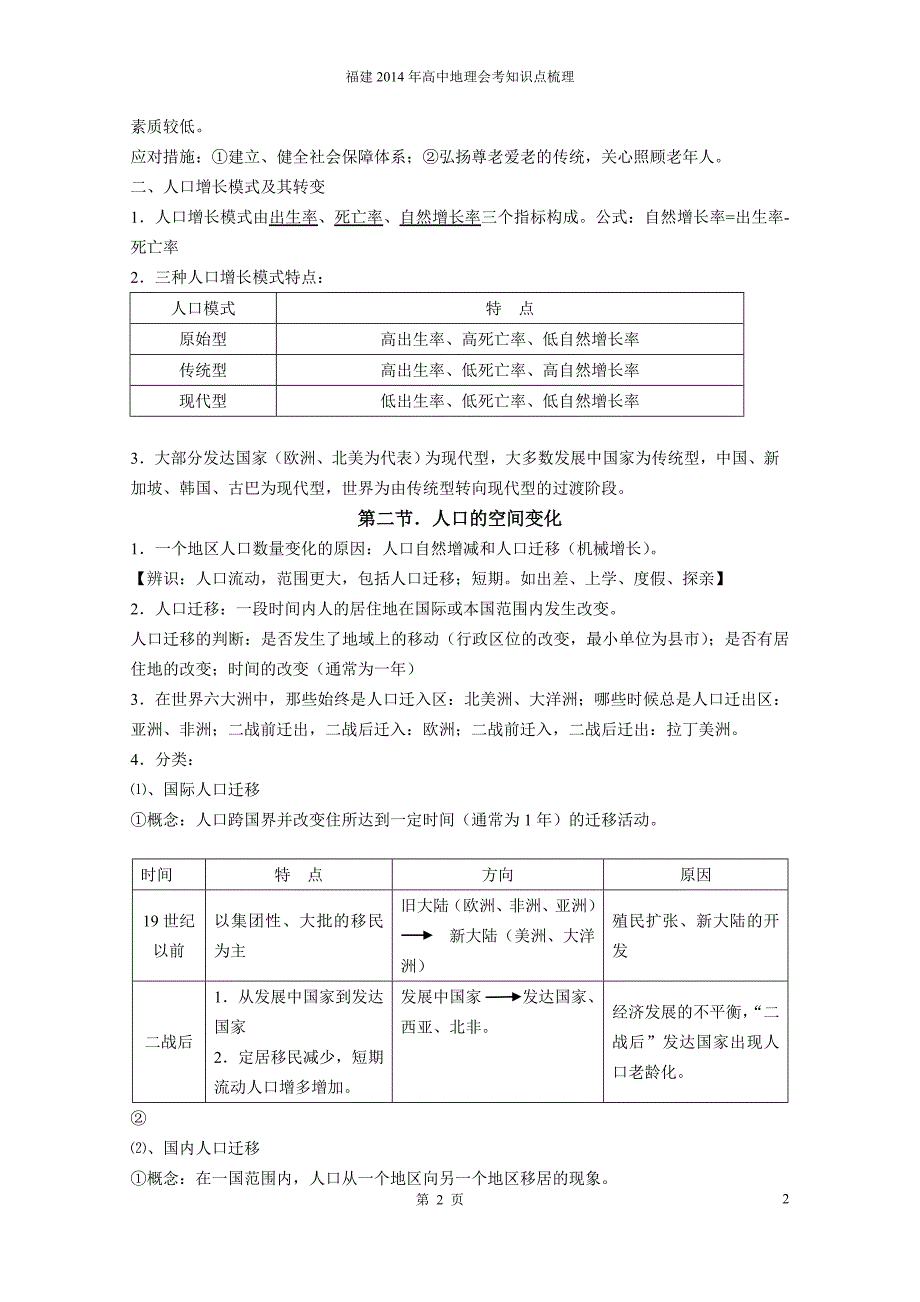 福建地理会考知识点整理必修2_第2页