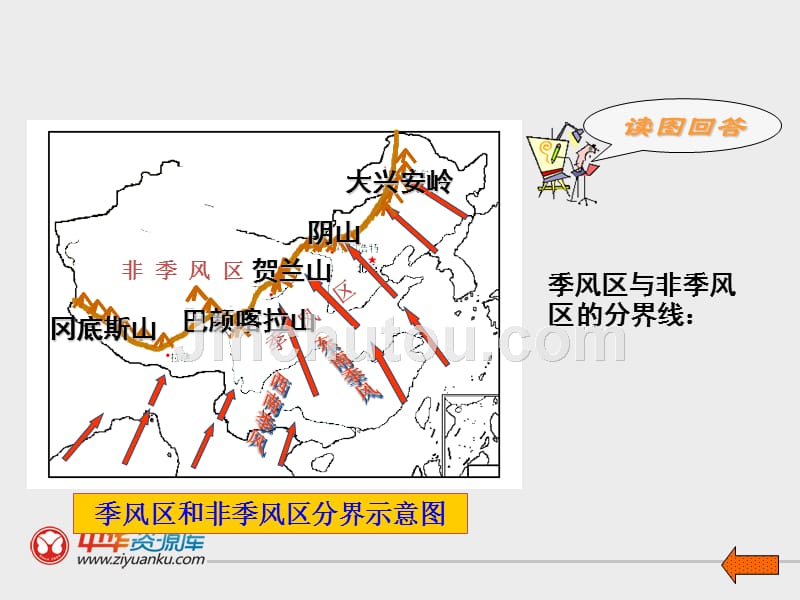 北京市平谷二中初中八年级上册地理《东西部和南北方地区差异 》课件_第5页