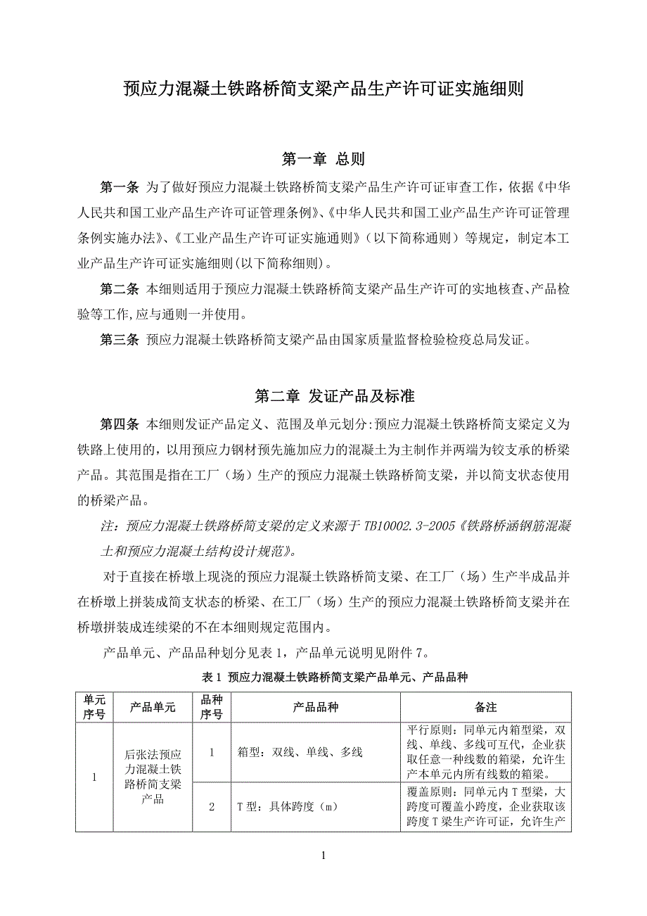 预应力混凝土铁路桥简支梁产品生产许可证实施细则_第3页