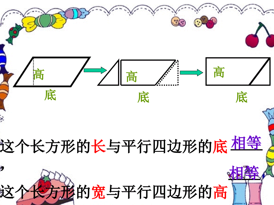 （人教版）五年级数学课件 平行四边形面积的计算12_第3页