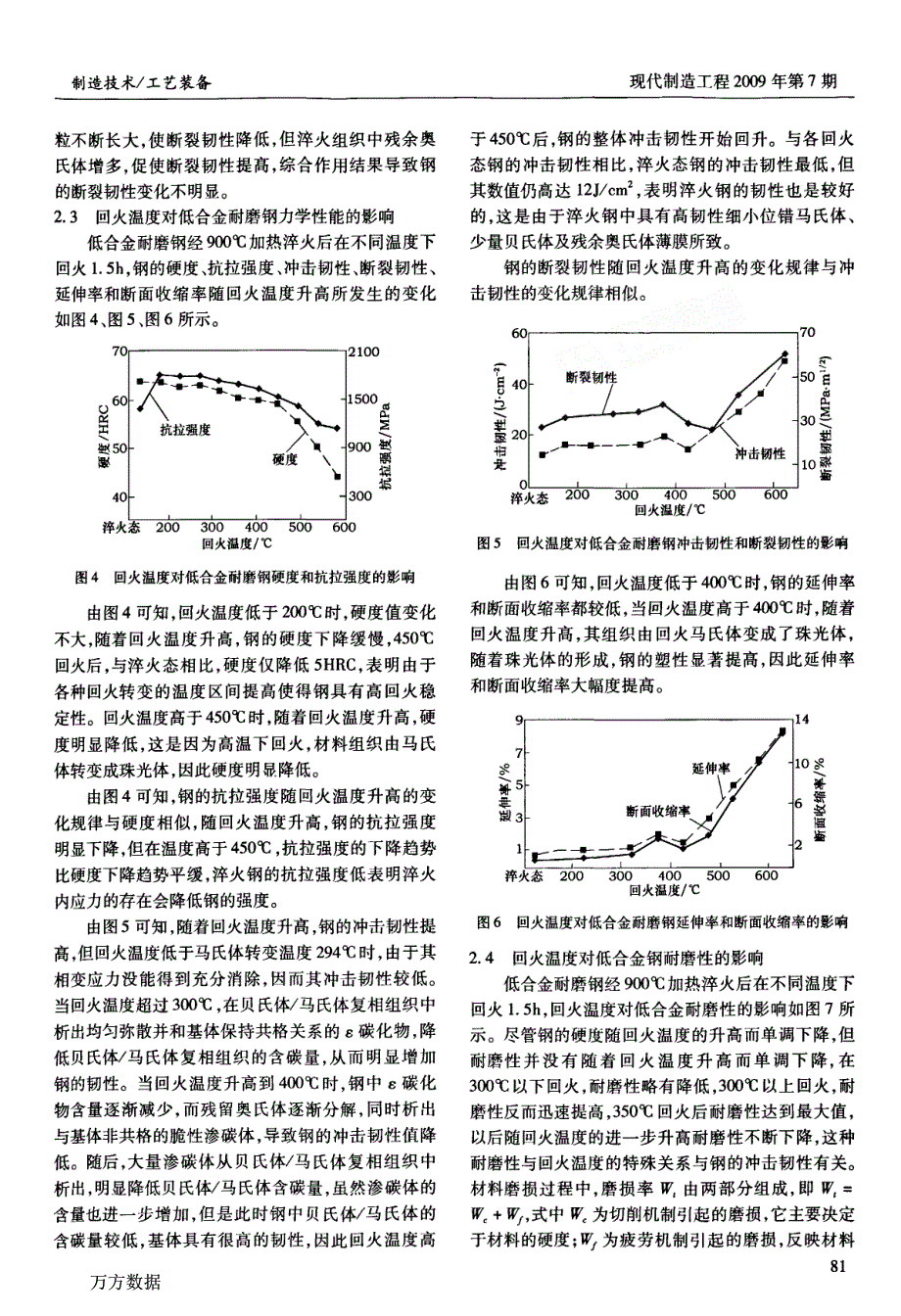 低合金耐磨钢热处理工艺探讨_第3页