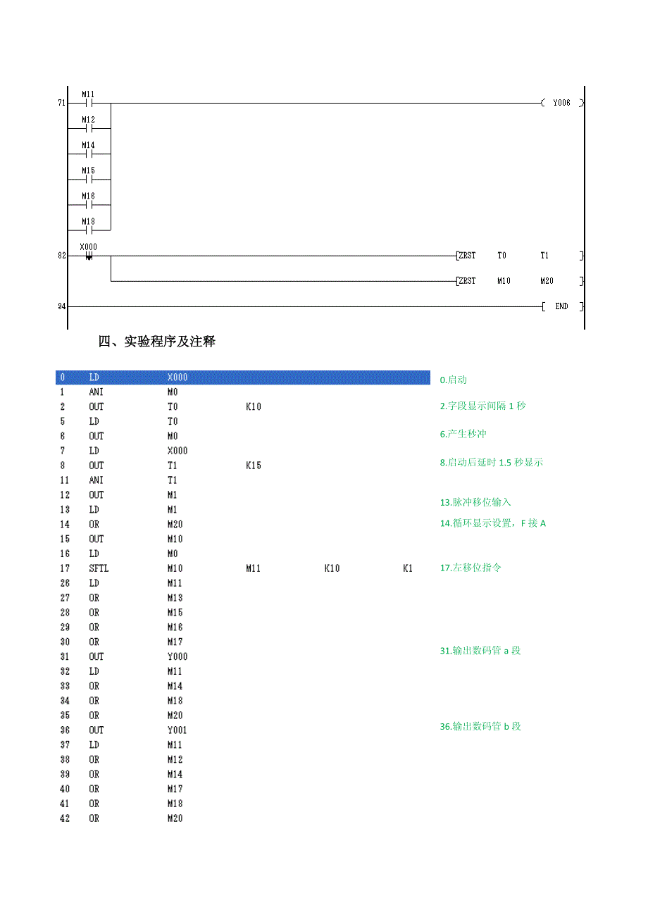 PLC实验三报告-LED数码显示控制_第3页