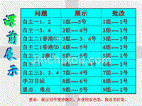 陕西省西安市庆安中学八年级政治下册复习课件：《祖国统一的历史大潮》1