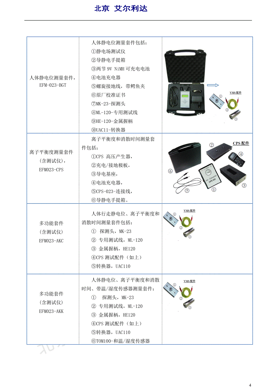 静电场测试仪efm023_第4页