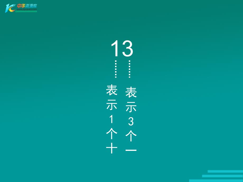 （青岛版）一年级数学下册课件 不进位加法和不退位减法_第3页