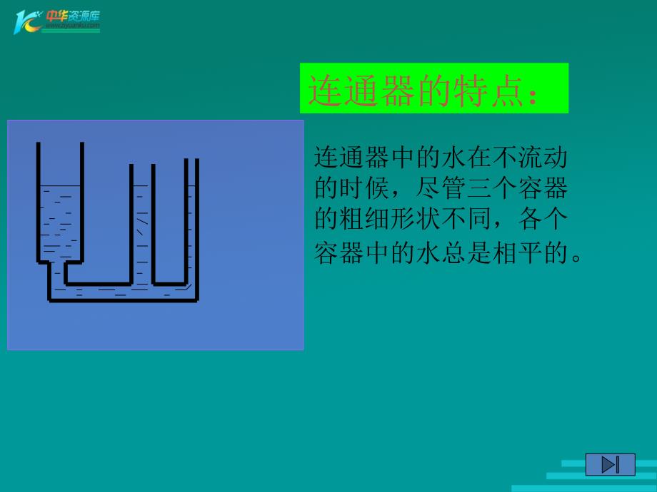 八年级物理连通器2_第4页