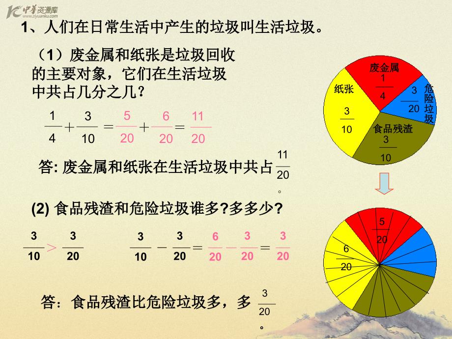 （人教版）五年级数学下册课件 同分母分数加减法 3_第4页