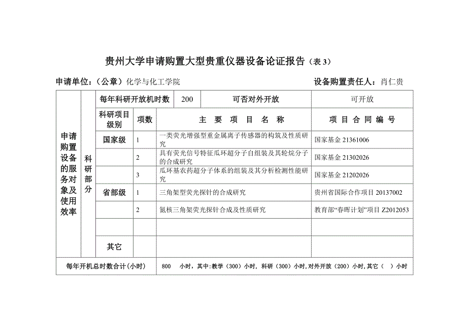 荧光分光光度计申请购置论证报告.doc-贵州大学_第4页