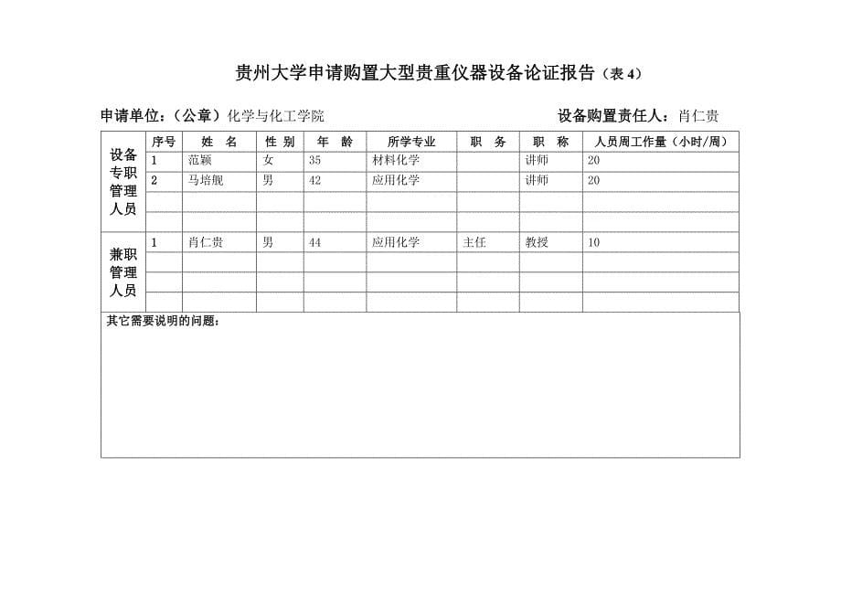 荧光分光光度计申请购置论证报告.doc-贵州大学_第5页