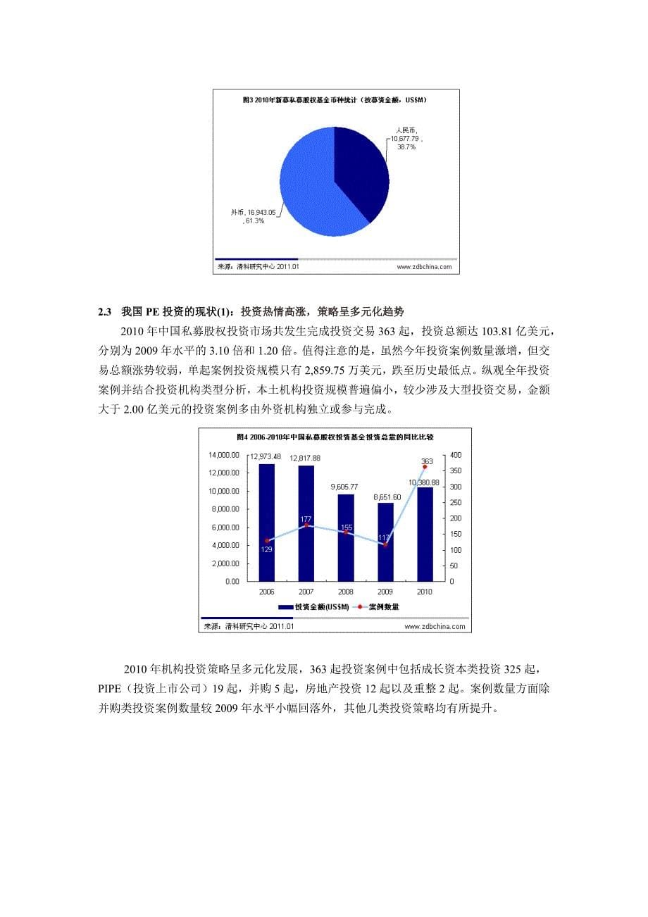 私募股权投资行业分析报告_第5页