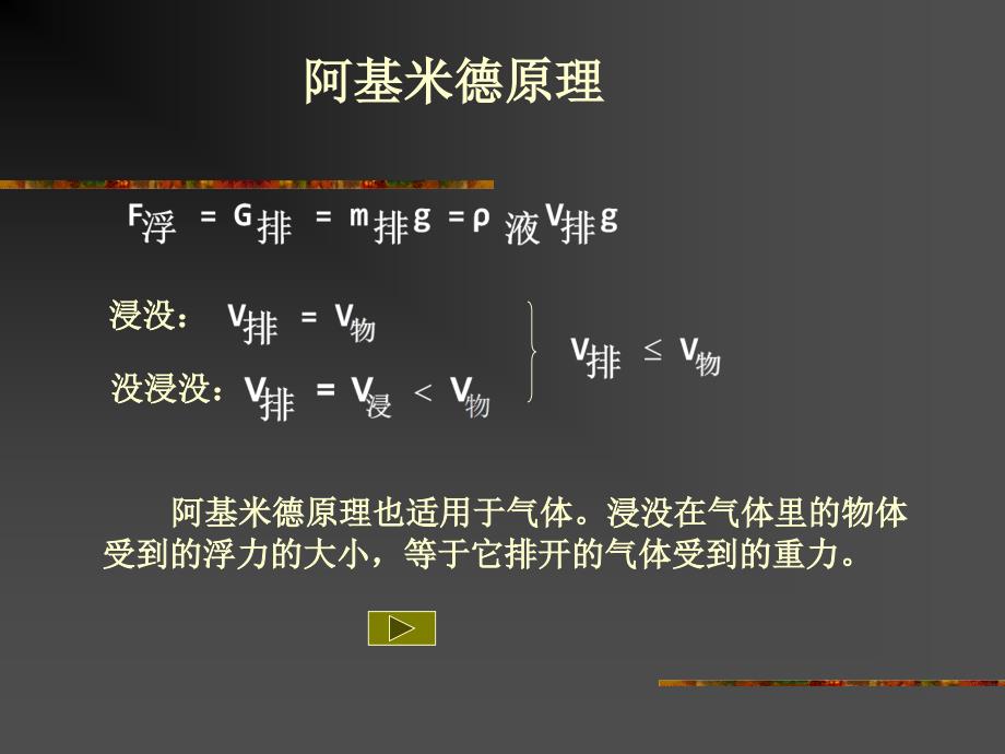 阿基米德定律_第4页