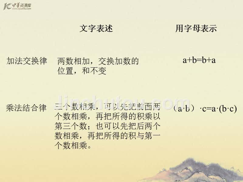 （人教版）五年级数学课件  用字母表示数7_第2页