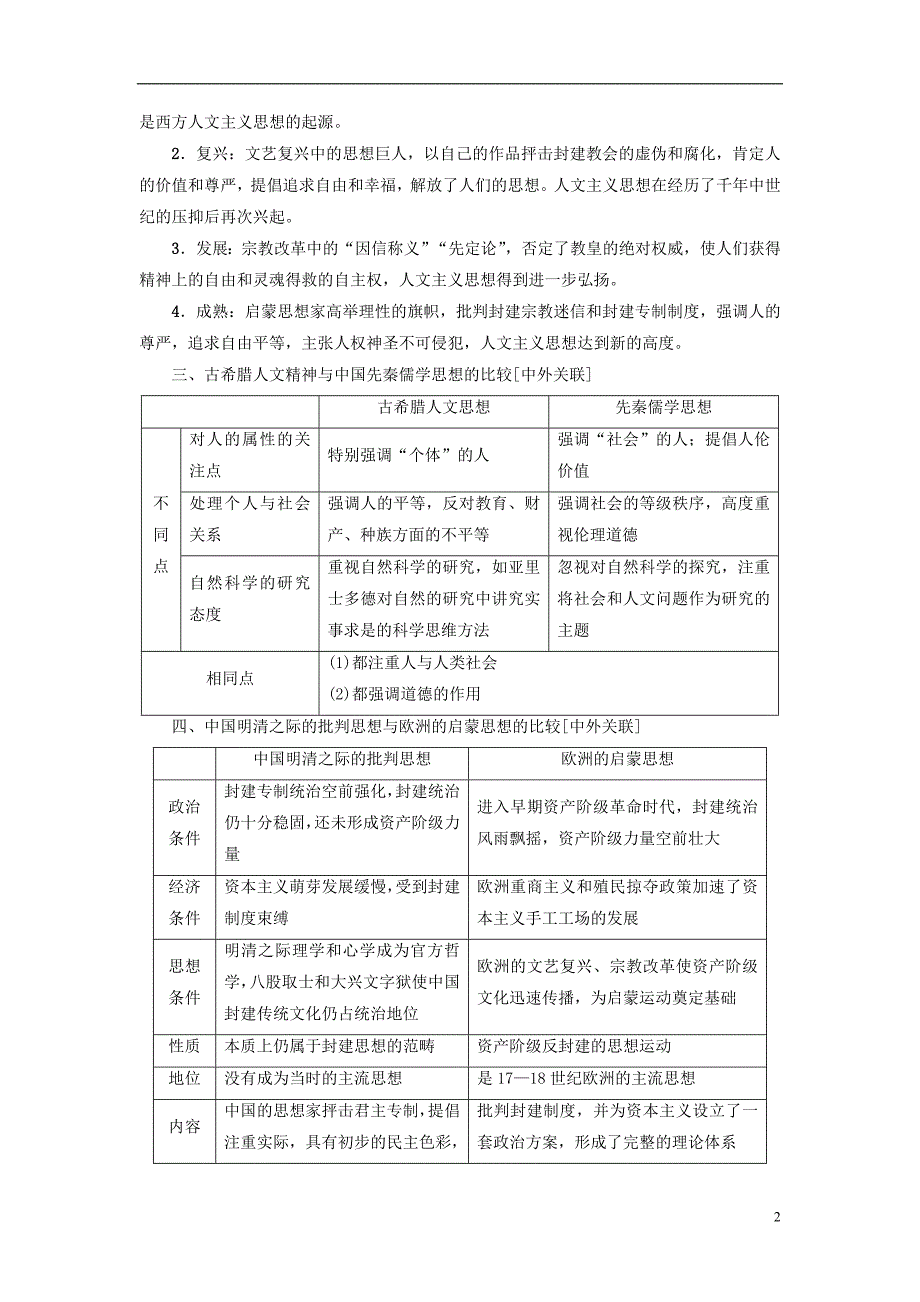 2018高考历史一轮复习第12单元从人文精神之源到科学理性时代单元高效整合_第2页