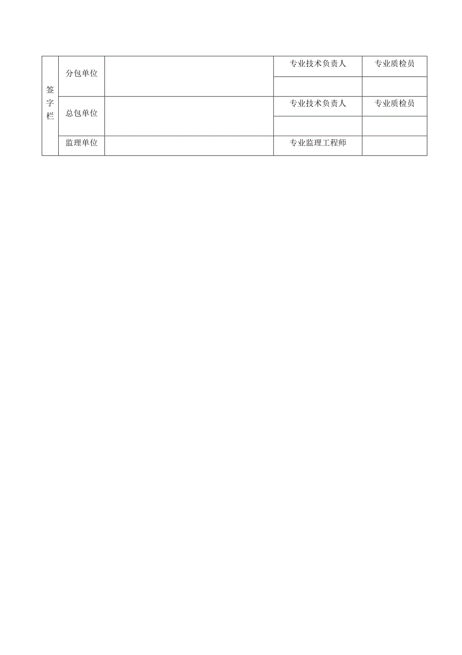 表B068  钢结构高强度螺栓连接施工记录_第2页