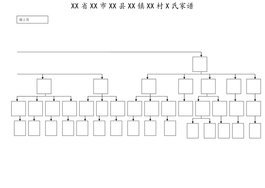 家谱树形图模板_第2页