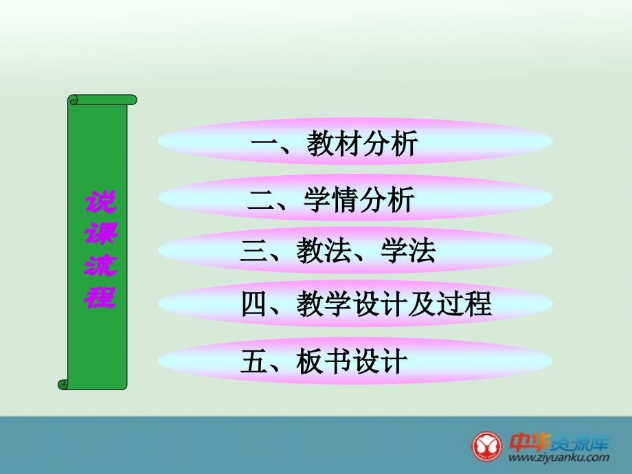 初中九年级化学复习课件：《爱护水资源》_第2页