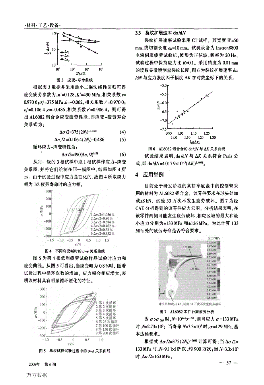 AL6082铝合金疲劳性能_第3页