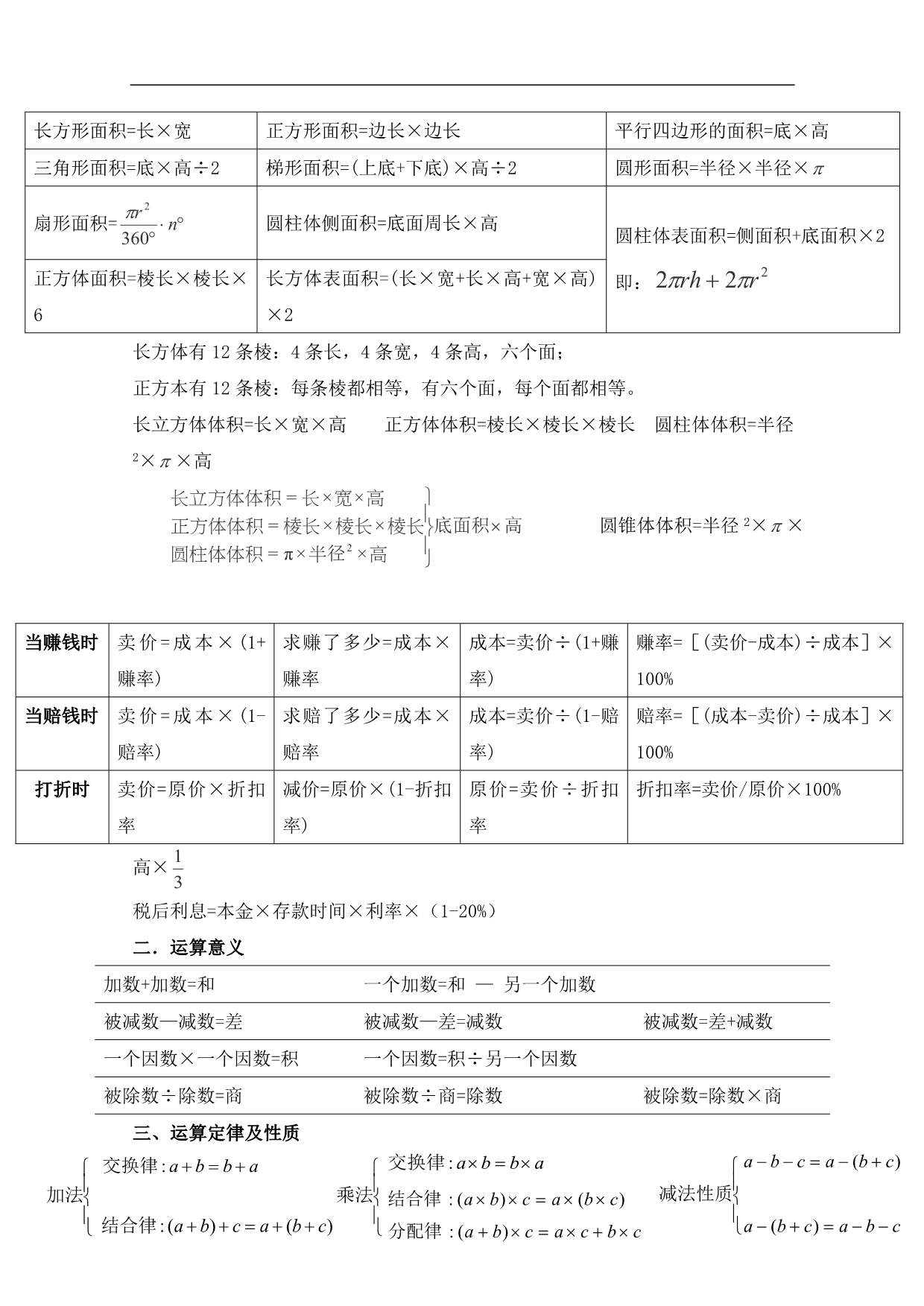 （青岛版(五年制)）六年级数学下册 期中必背知识点汇总（综合版）_第2页