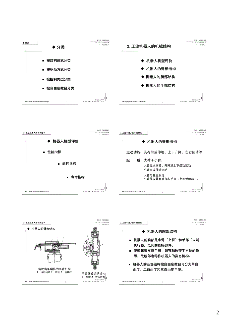 包装产品制造工艺10-3-先进制造技术-2-工业机器人_第2页