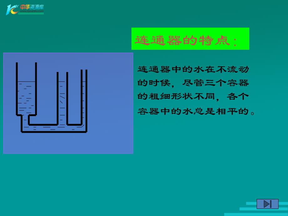 八年级物理连通器1_第4页